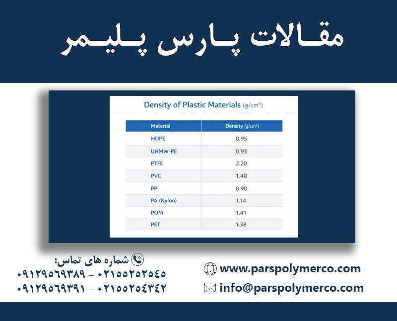 جدول وزن مخصوص پلاستیک‌ ها: راهنمای جامع برای انتخاب ماده مناسب